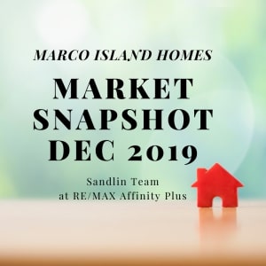 market snapshot dec 2019